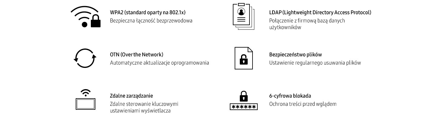 Zaawansowane funkcje tablicy interaktywnej Samsung Flip WM55R zapewniają Ci bardziej zoptymalizowane zarządzanie