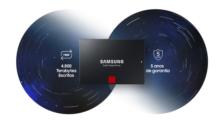SSD 860 PRO SATA III 2.5 Polegadas 512 GB | Samsung Portugal
