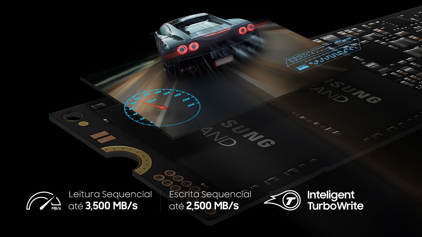 O próximo nível em velocidade SSD
