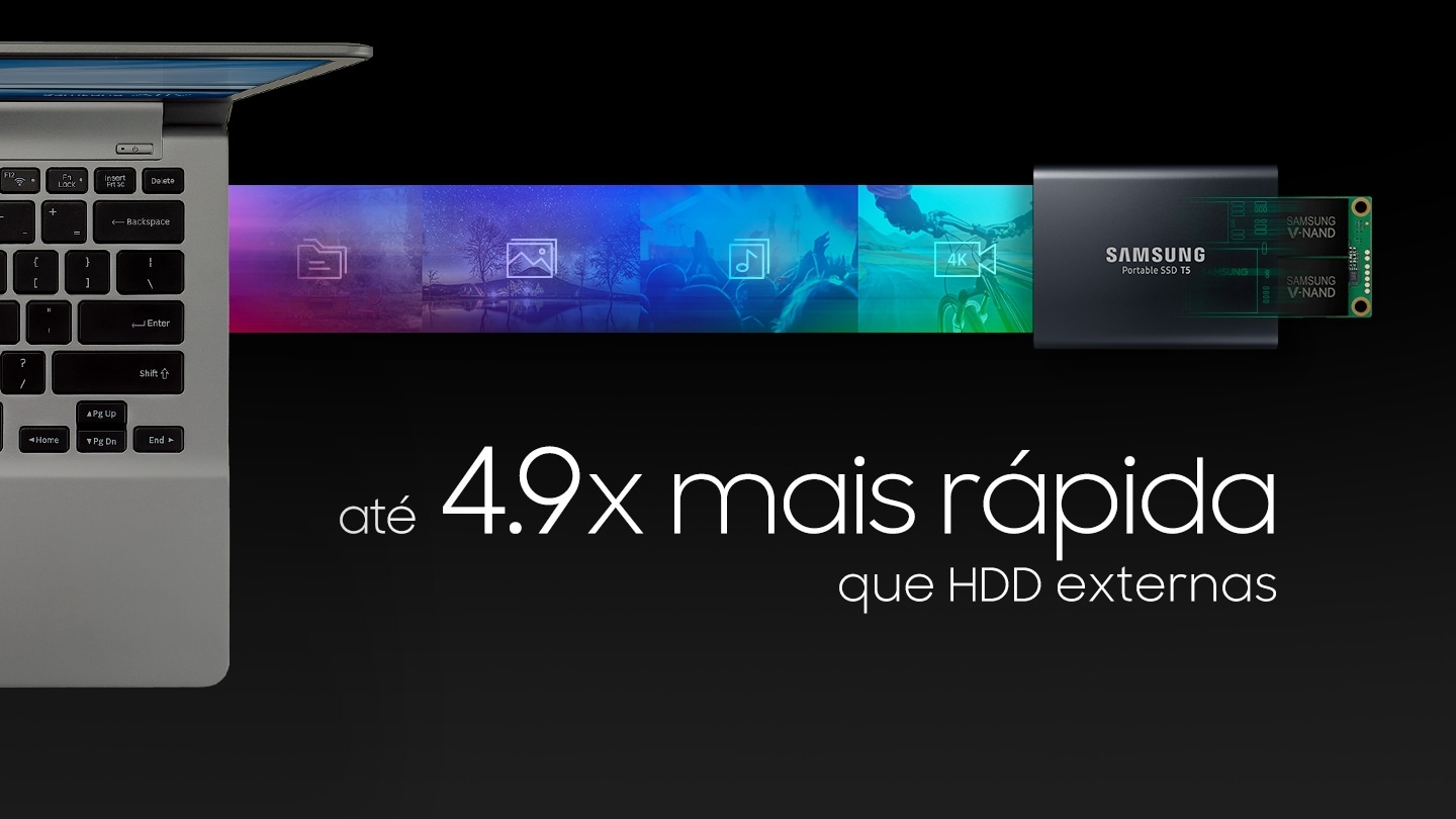 Velocidades de transferência rápidas