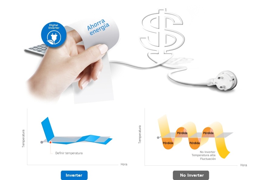 Encender Aire Acondicionado Johnson Sin Mando