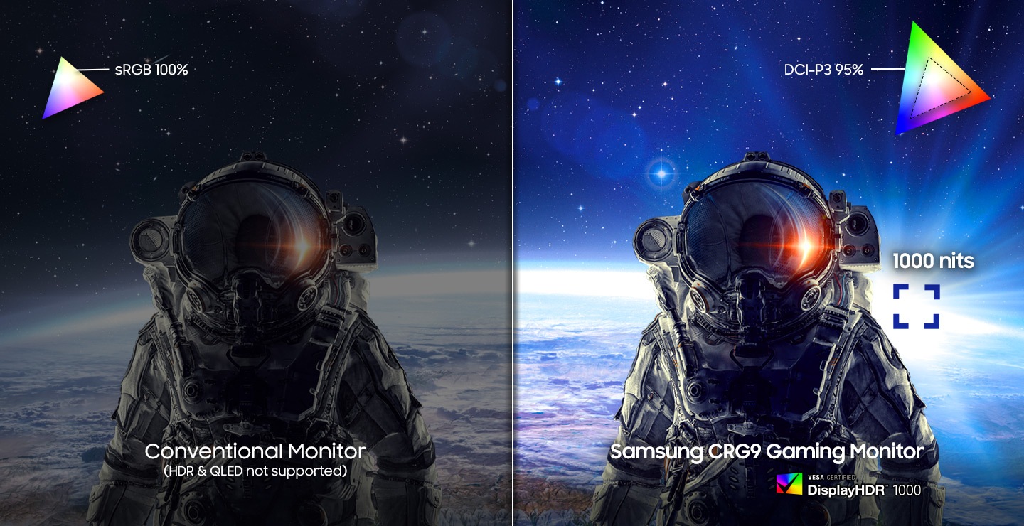 HDR1000 si QLED