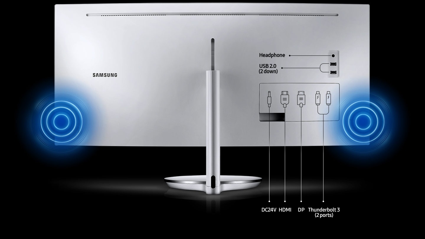 Conexiuni multiple