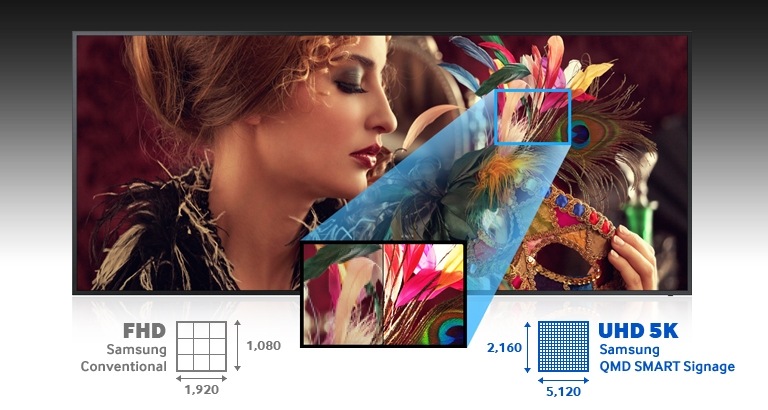 Afișați conținutul cu detalii extrem de realiste, în culori vii