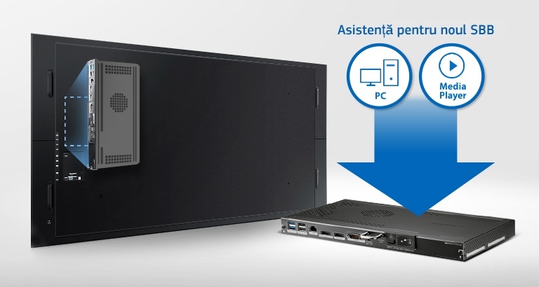 Crearea unei suprafețe de afișare sofisticate, cu opțiunea SBB detașabil de la Samsung