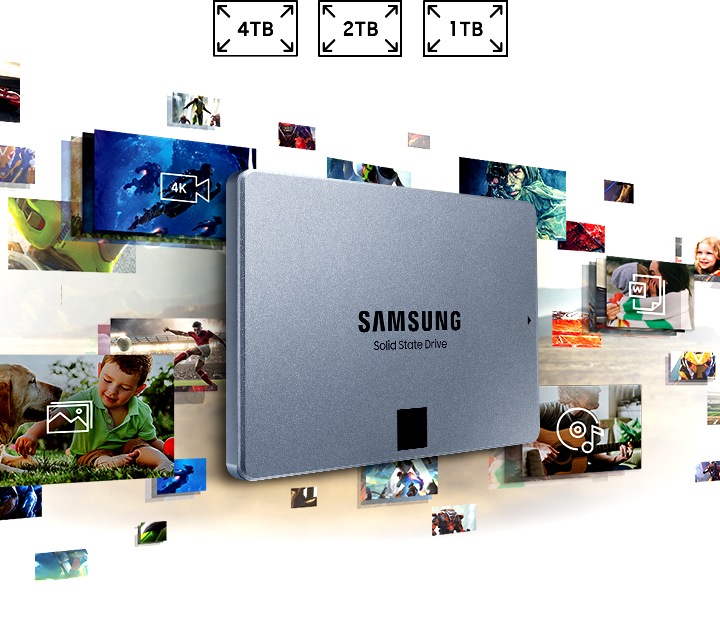 SSD 860 QVO SATA III, 1 TB - MZ-76Q1T0BW - Specificatii produs