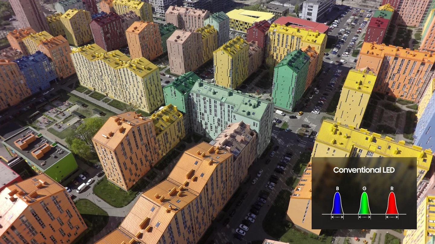 Tehnologia Ultra Chroma