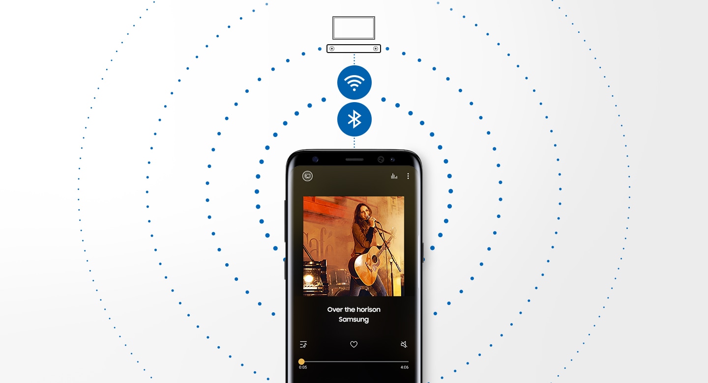 Streaming muzică wireless