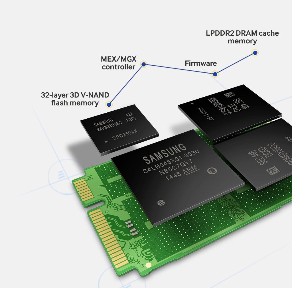 Максимальная память ssd. Samsung SSD 850 EVO внутри. MSATA SSD Samsung 850. Samsung 850 EVO MSATA MZ-m5e250bw. Ссд MZ- m5e500 MSATA.
