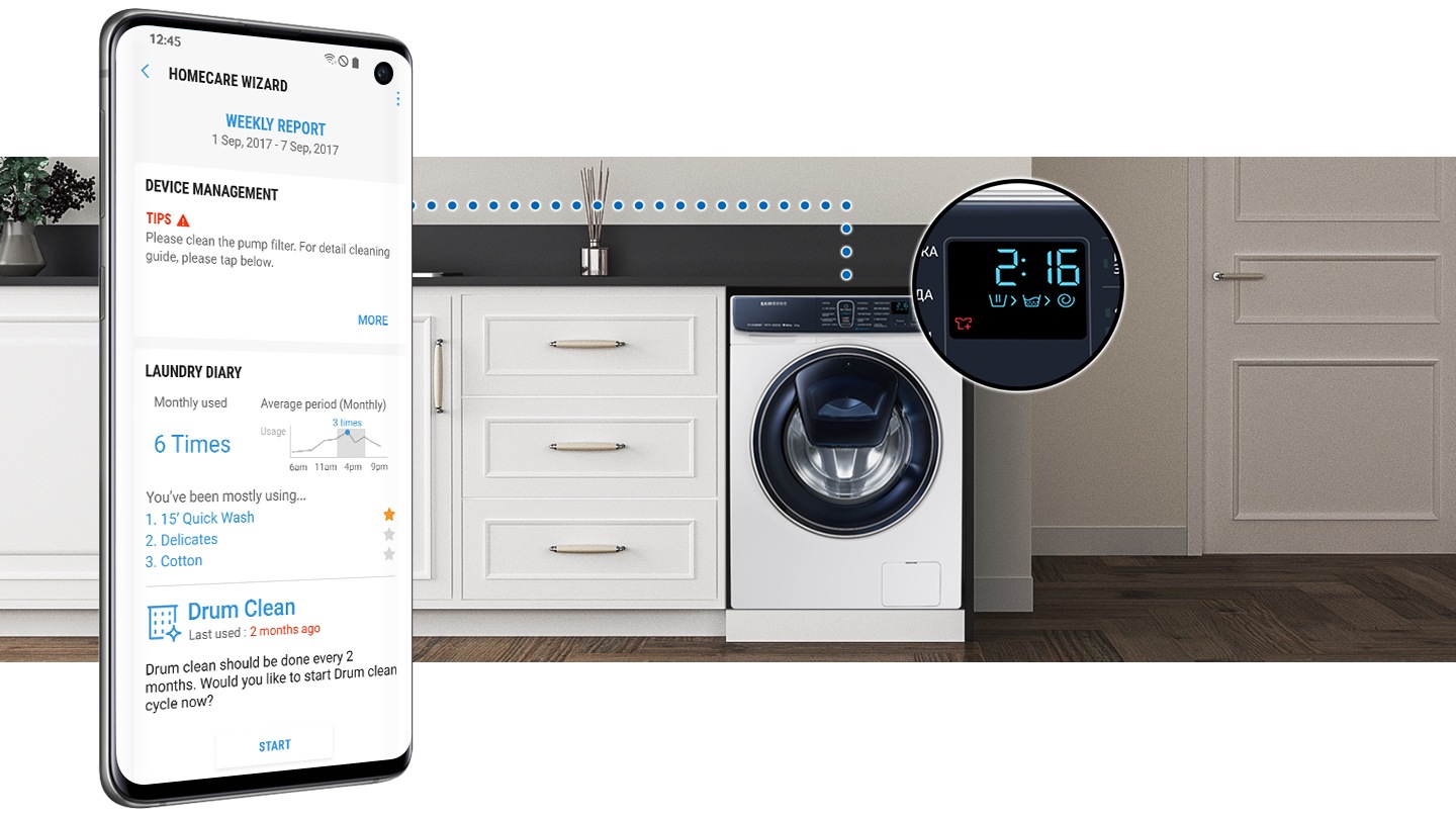 AI-Powered laundry