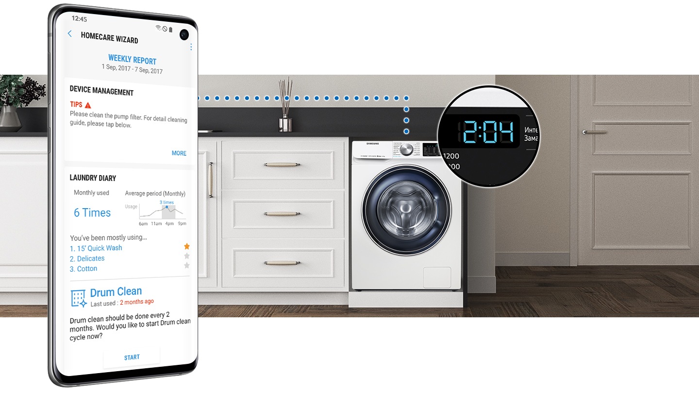AI-Powered laundry
