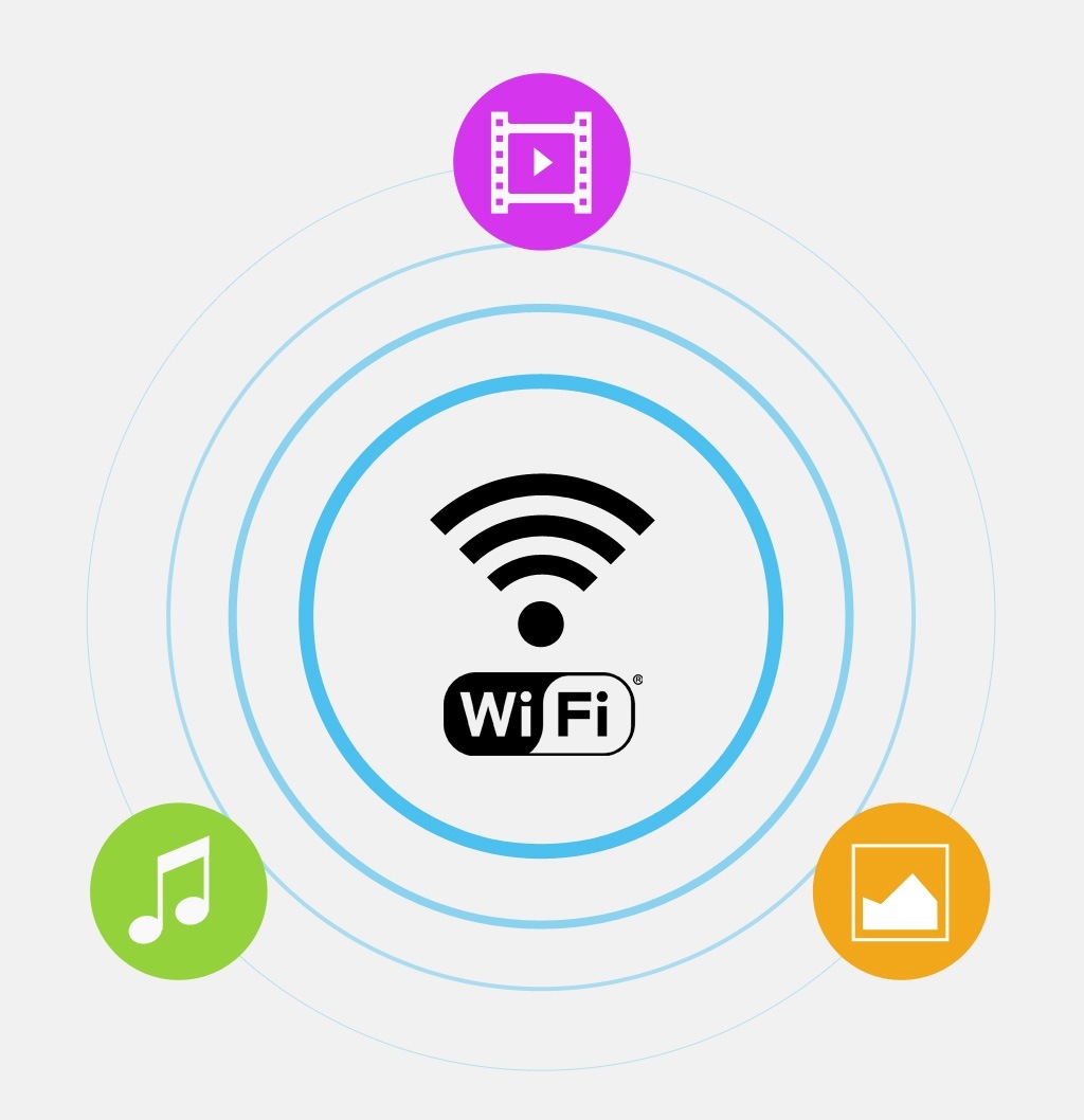 3D Blu-ray домашний кинотеатр HT-J5530K | HT-J5530K/RU | Samsung RU