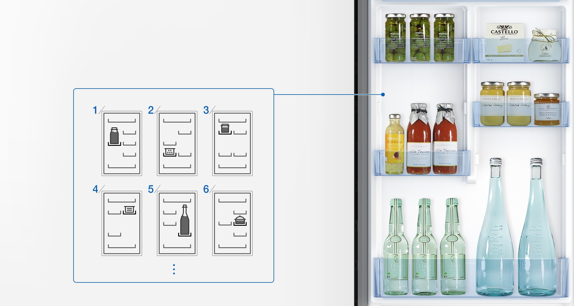 Храните так, как вам удобно