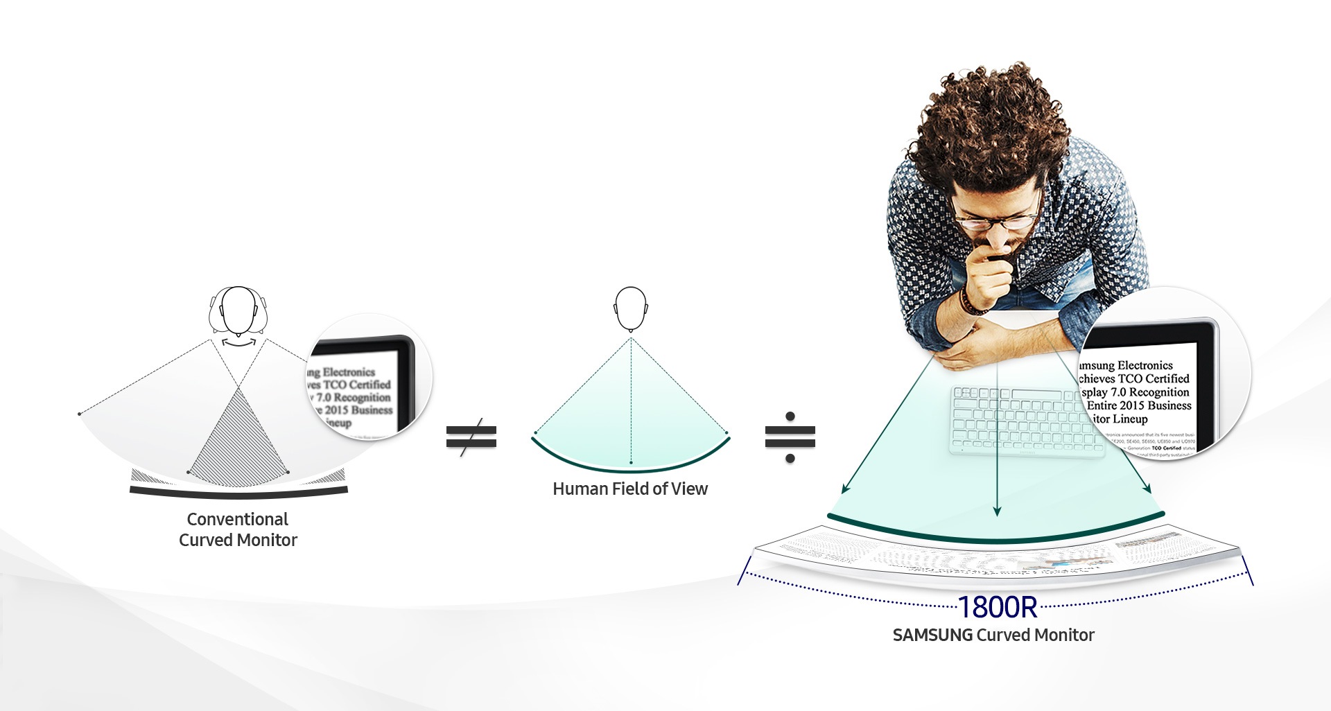 Deeper screen curve for greater viewing comfort