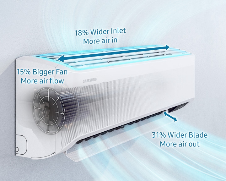 Vnutrennij Blok Fjm Nastennyj Windfree 6 8 Kvt Ik Pult V Komplekte Aj068tnapkh Ea Samsung Rossiya