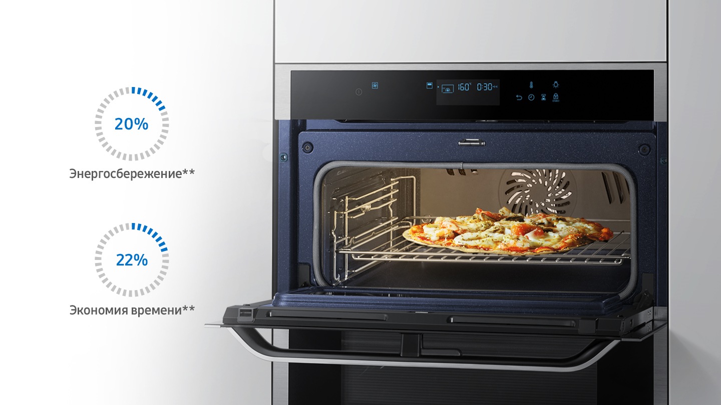 Waste less heat opening half of the oven