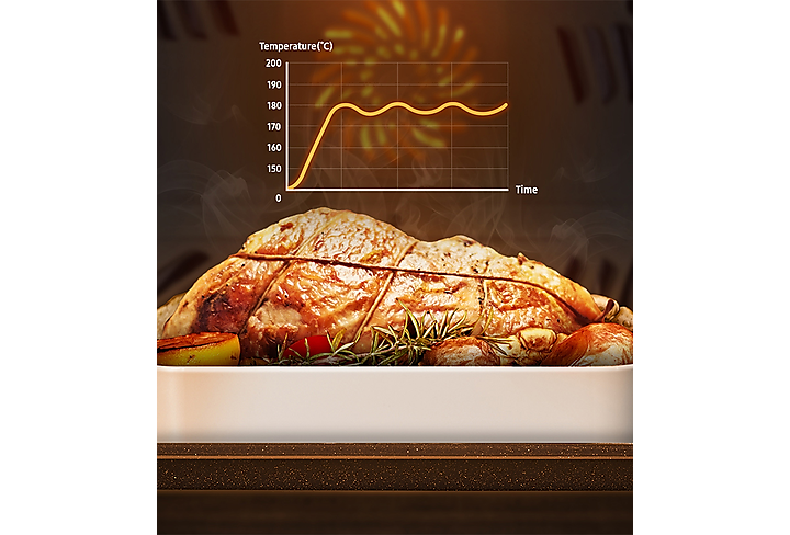 Контроль температуры
