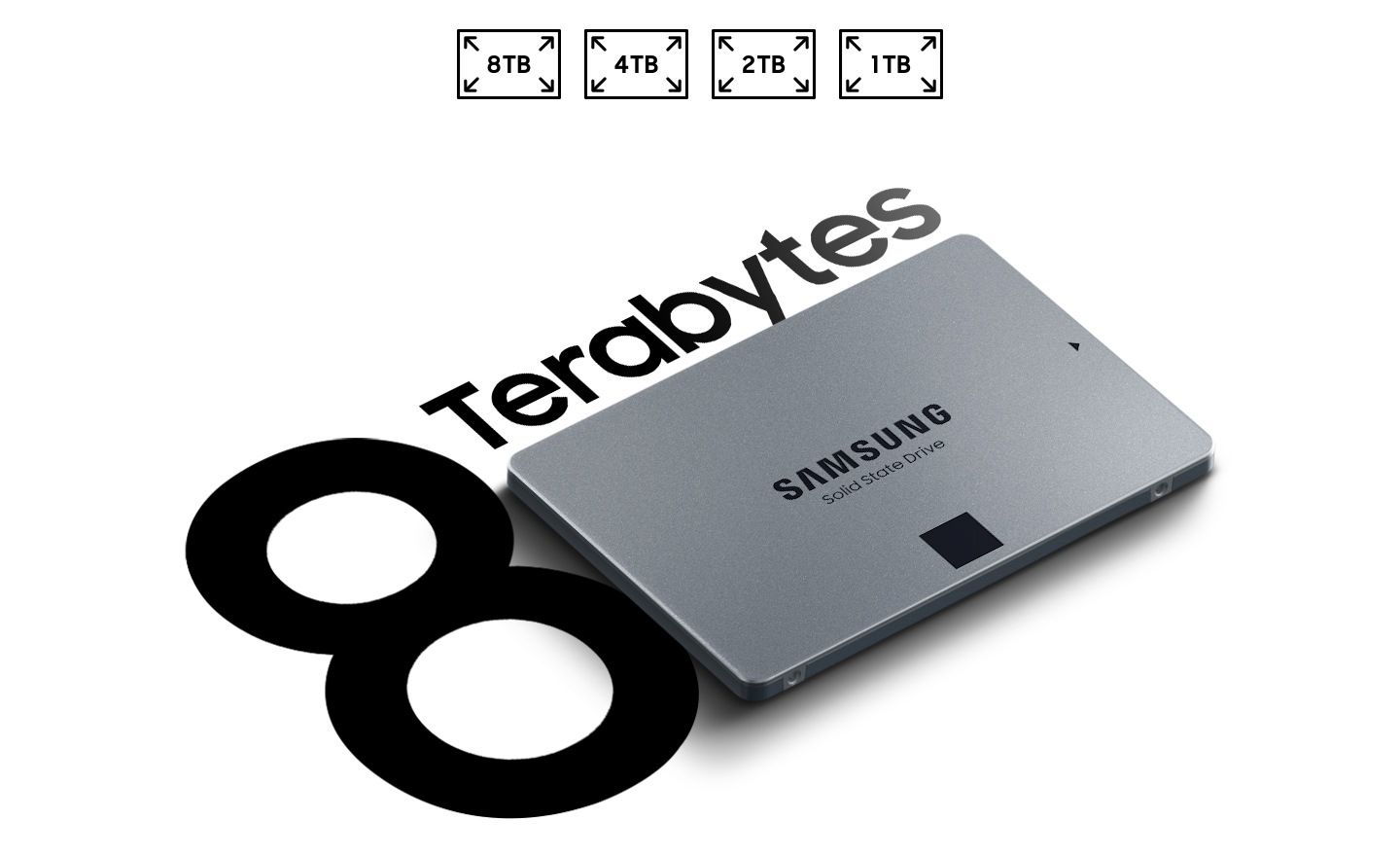 Samsung ssd 870 2tb. Samsung SSD 870 QVO 1tb MZ-77q1t0bw. Samsung 870 QVO 2tb. SSD Samsung 1tb SATA 870 QVO. Samsung 870 QVO 1 ТБ SATA MZ-77q1t0bw.