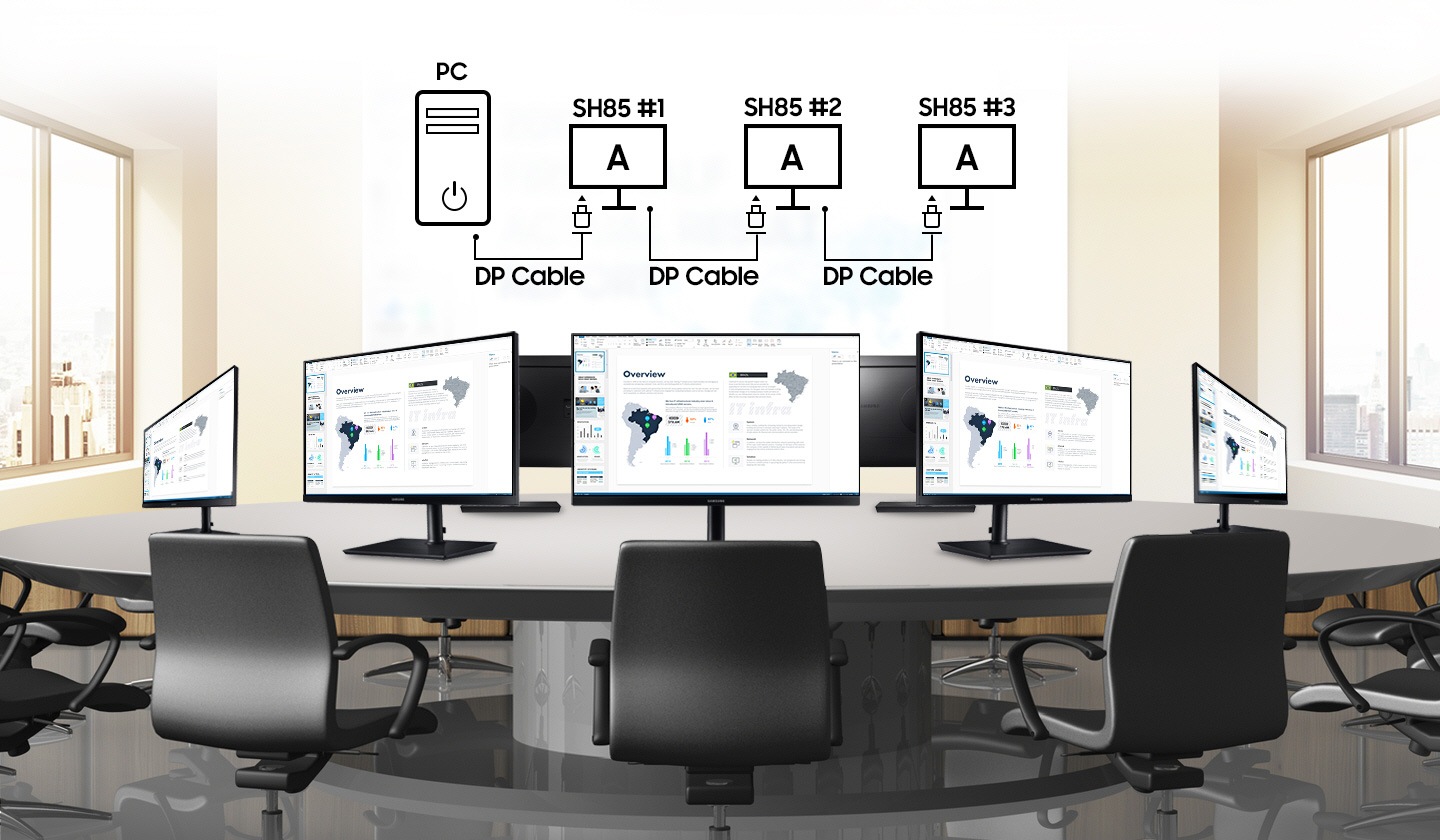 Extend and duplicate with Daisy Chain