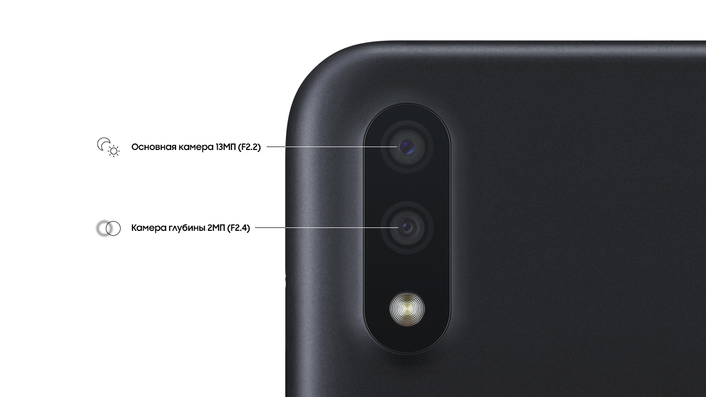 Dual camera takes your photography to new depths