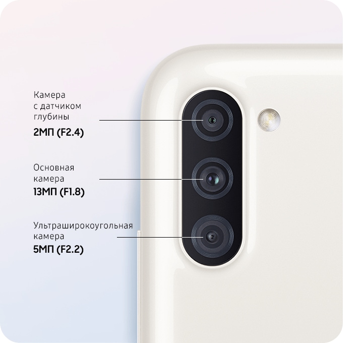 Triple camera to capture your live moments