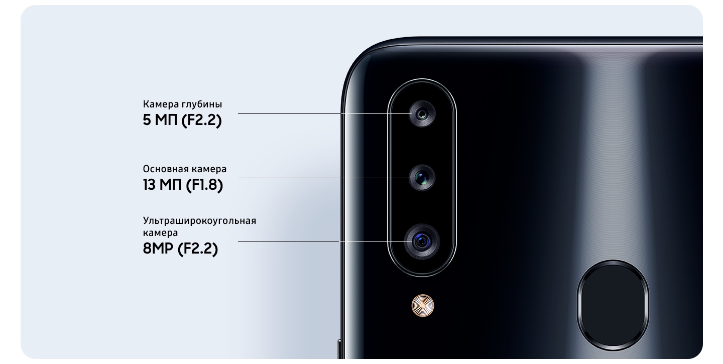 Triple camera so every shot stands out