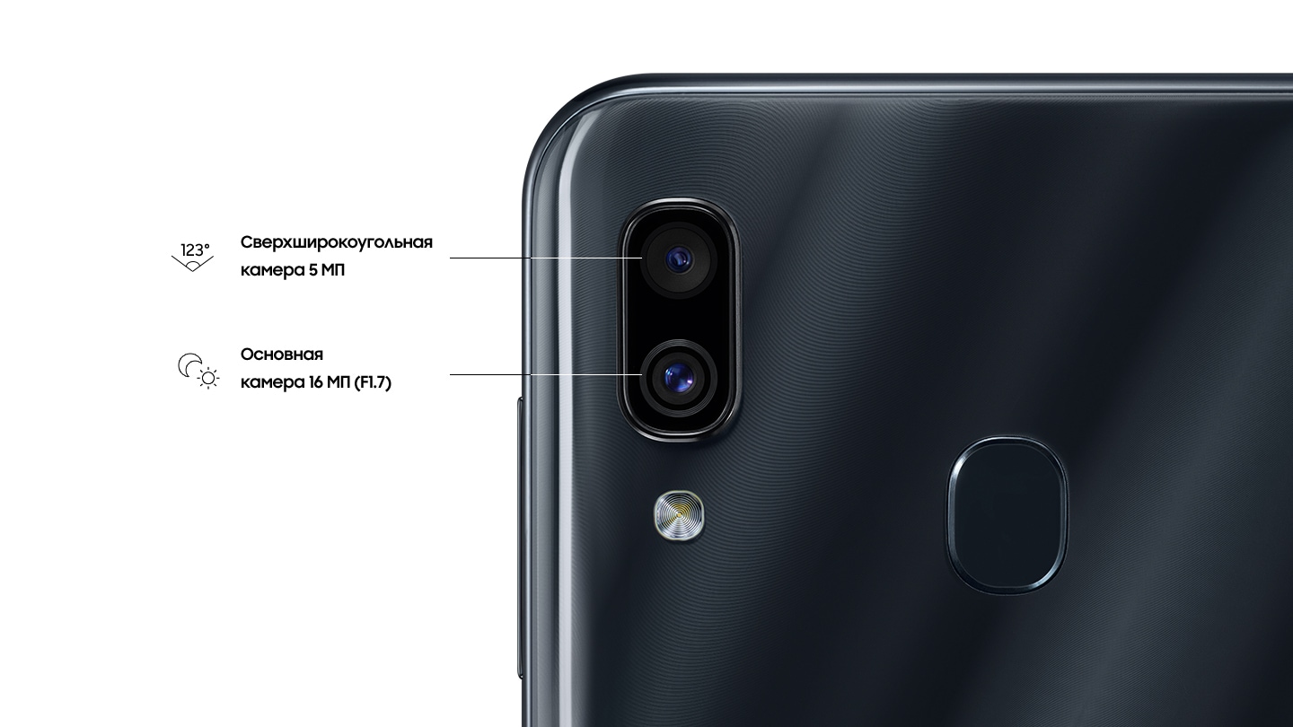 Двойная камера Samsung Galaxy A30