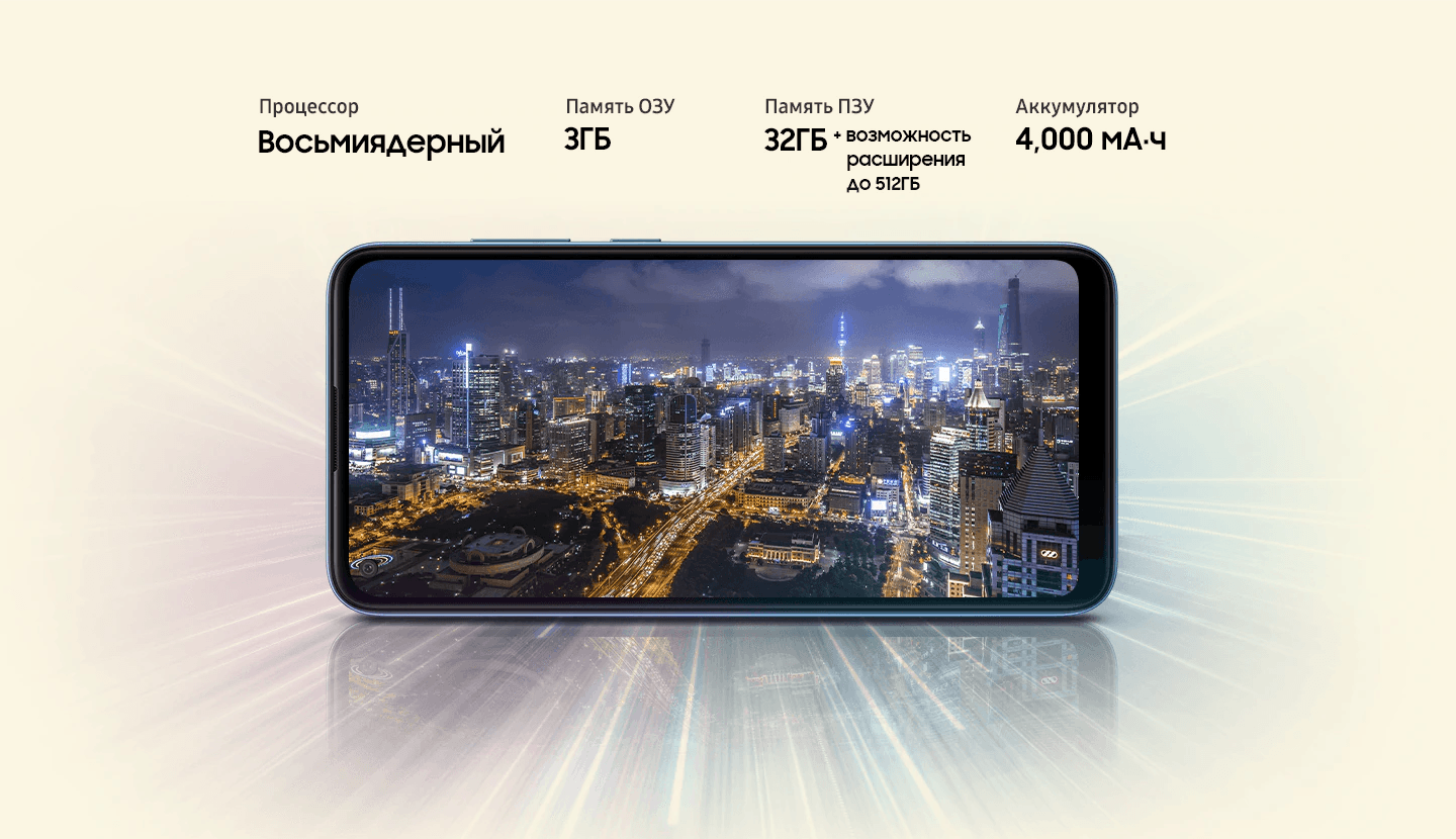 Смартфон Samsung Galaxy M01 3/32Гб Черный цвет SM-M015FZKDSER купить в  Донецке ДНР