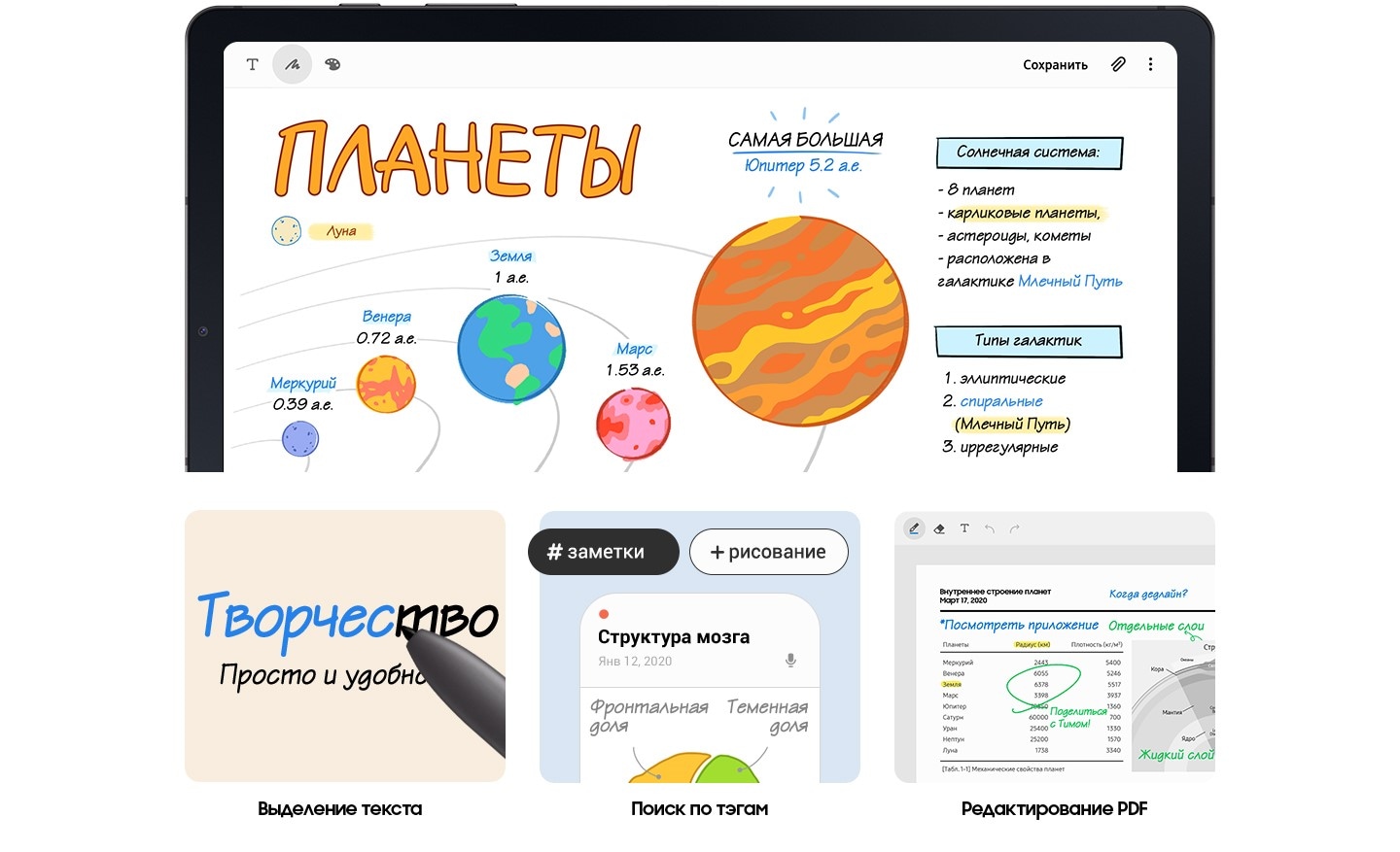 На Galaxy Tab S6 Lite в полноэкранном режиме отображается красочный набросок Солнечной системы с планетами и Луной, выполненный с помощью пера S Pen, с цветными заметками и выделенным текстом. Отдельно демонстрируются три функции S Pen - выделение текста, поиск с помощью тегов и маркировка PDF-файлов.