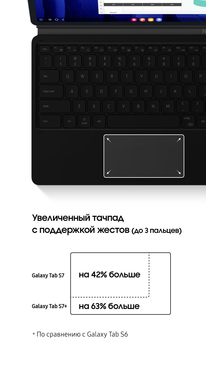 Чехол-клавиатура с тачпадом Tab S (11.0