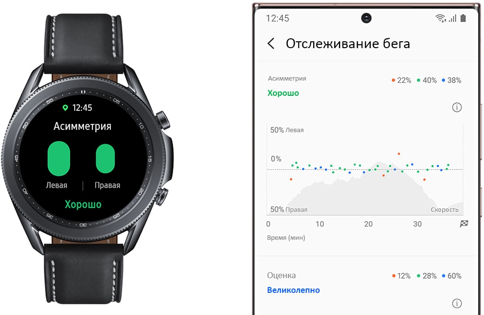 Front view of 45mm Galaxy Watch3 in Mystic Black with Running Analysis GUI. It’s next to a Galaxy smartphone showing levels of running asymmetry.