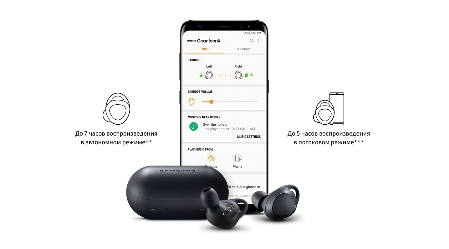 Gear iconx r140 clearance