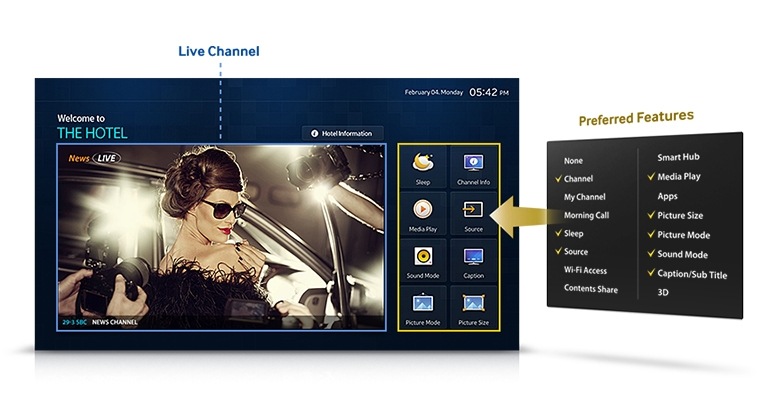 Treat guests to a warm welcome through hotel†s customized Home menu