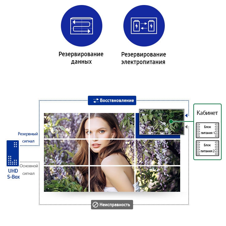 Ekran Dlya Pomesheniya If012j Lh012ifjtvs Ci Samsung Dlya Biznesa Ru