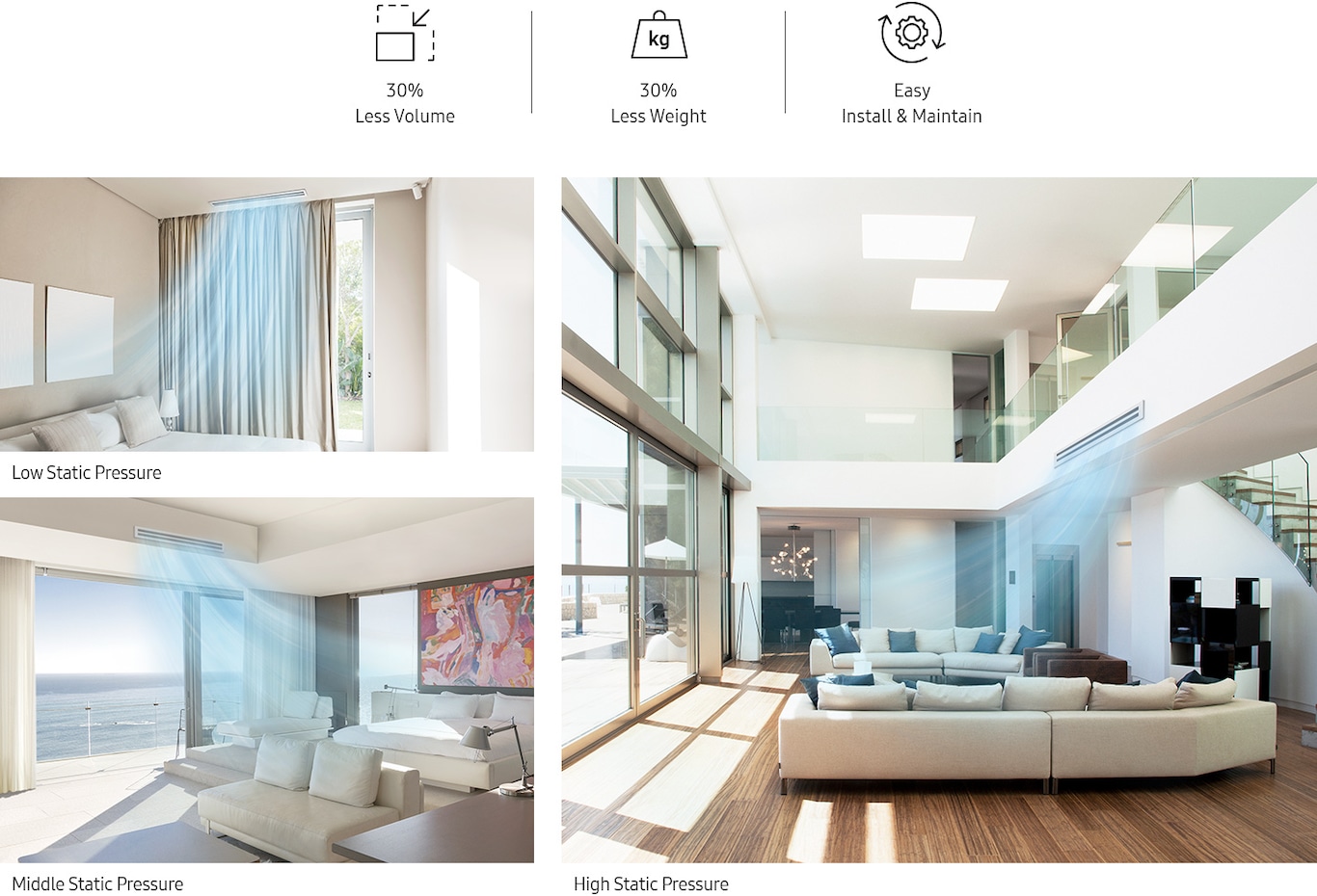 Install anywhere and maintain easily