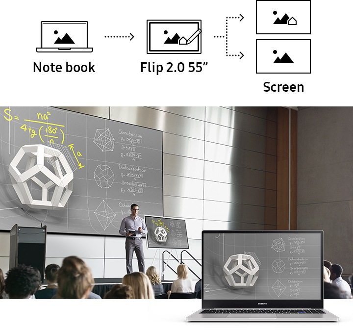 Large audience sharing