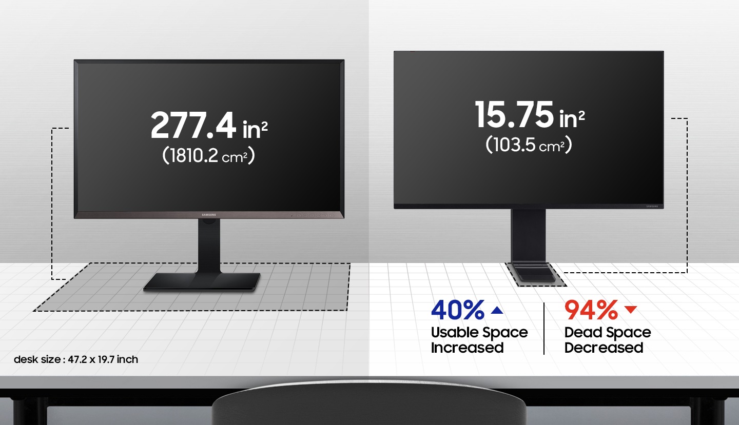 Maximized Desk Space