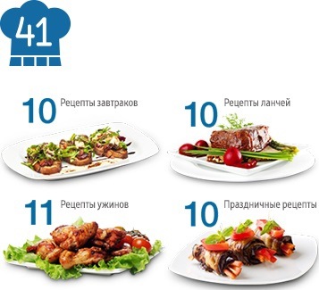 ÐÑÐ¸Ð³Ð¾ÑÐ¾Ð²ÑÑÐµ Ð»ÑÐ±Ð¸Ð¼ÑÐµ Ð±Ð»ÑÐ´Ð° Ð¿Ð¾ ÑÑÐ°Ð´Ð¸ÑÐ¸Ð¾Ð½Ð½ÑÐ¼ ÑÐµÑÐµÐ¿ÑÐ°Ð¼