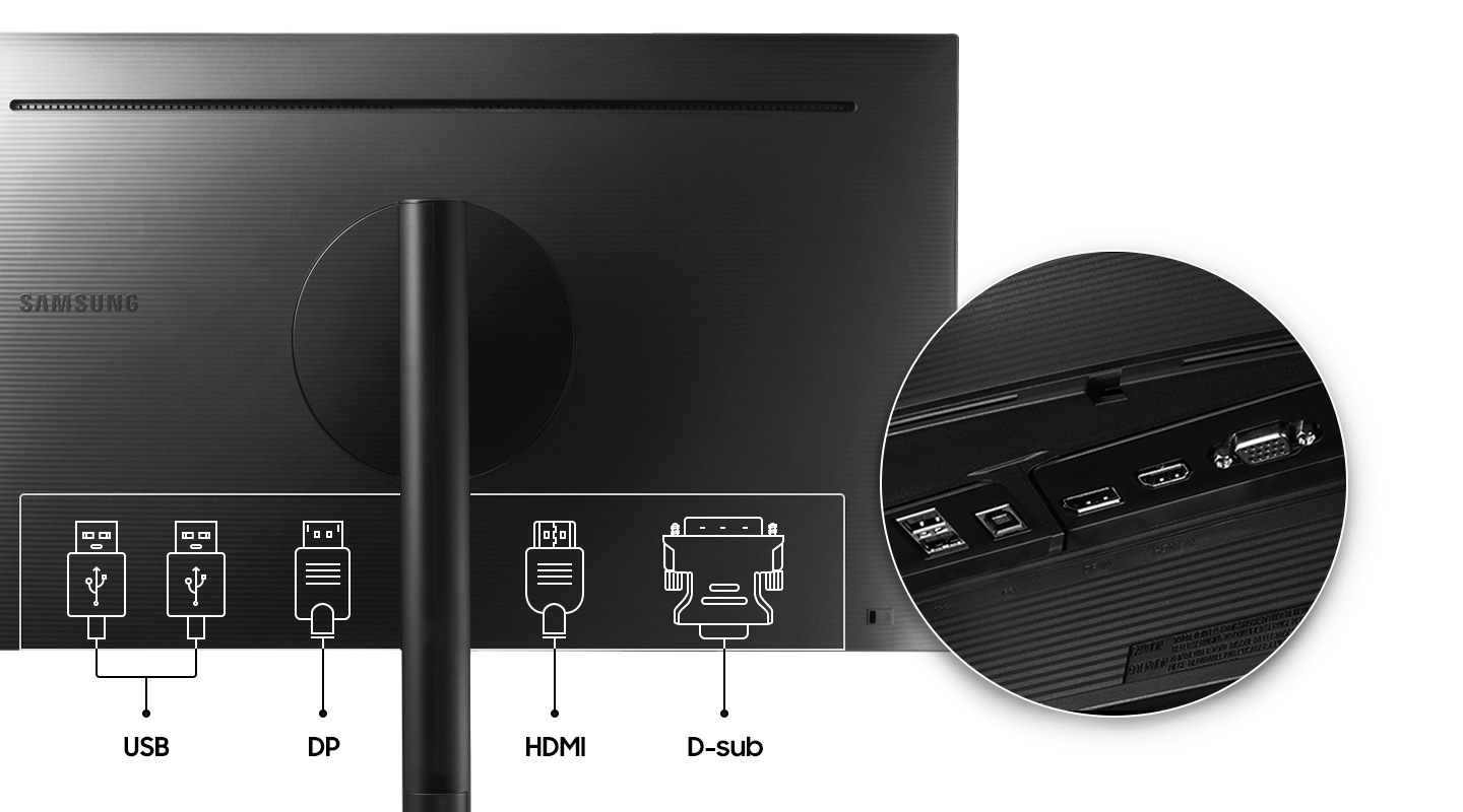 Multiple-connectivity 
