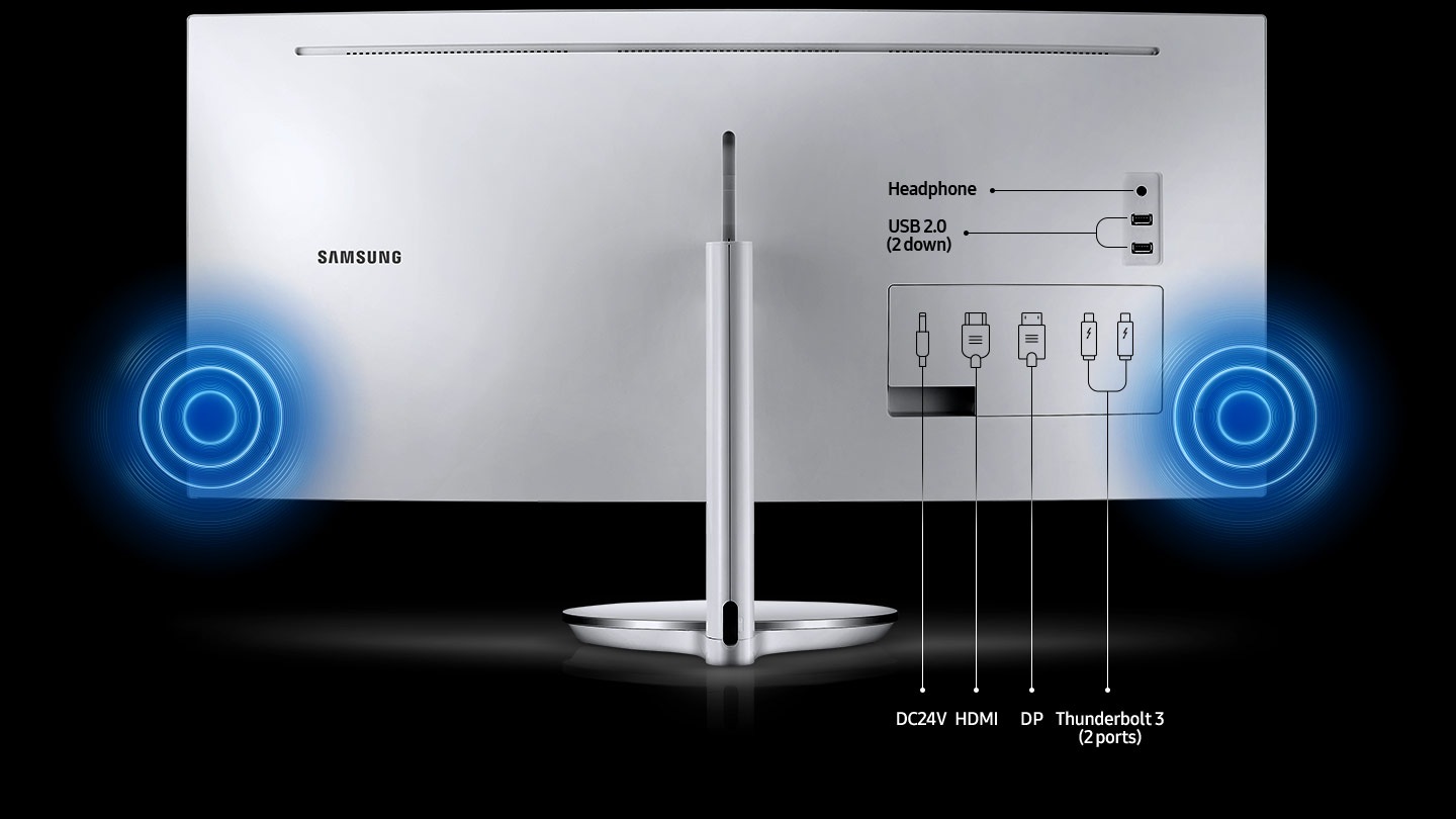 Multiple Inputs