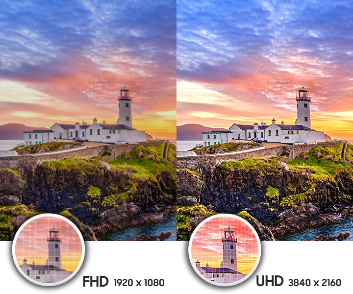 Real 4K UHD Resolution