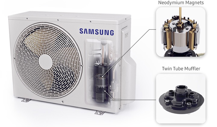 Vnutrennij Blok Fjm Nastennyj Non Wind Free 5 0 Kvt Ik Pult V Komplekte Aj050tntdkh Ea Samsung Dlya Biznesa Rossiya