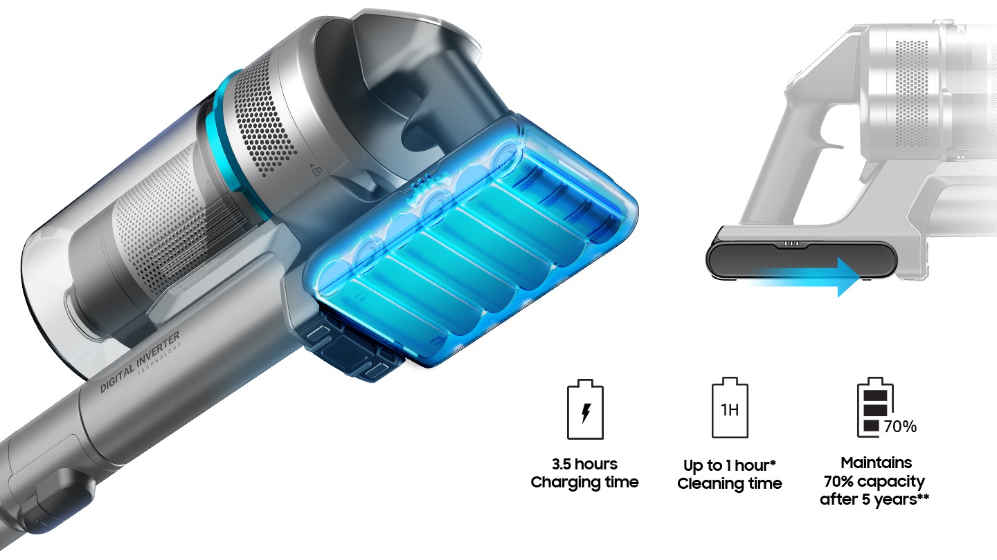 Сменный аккумулятор Samsung SBT90 для PowerStick Jet серии VS9000 – купить  за 14990 ₽ | Online Samsung