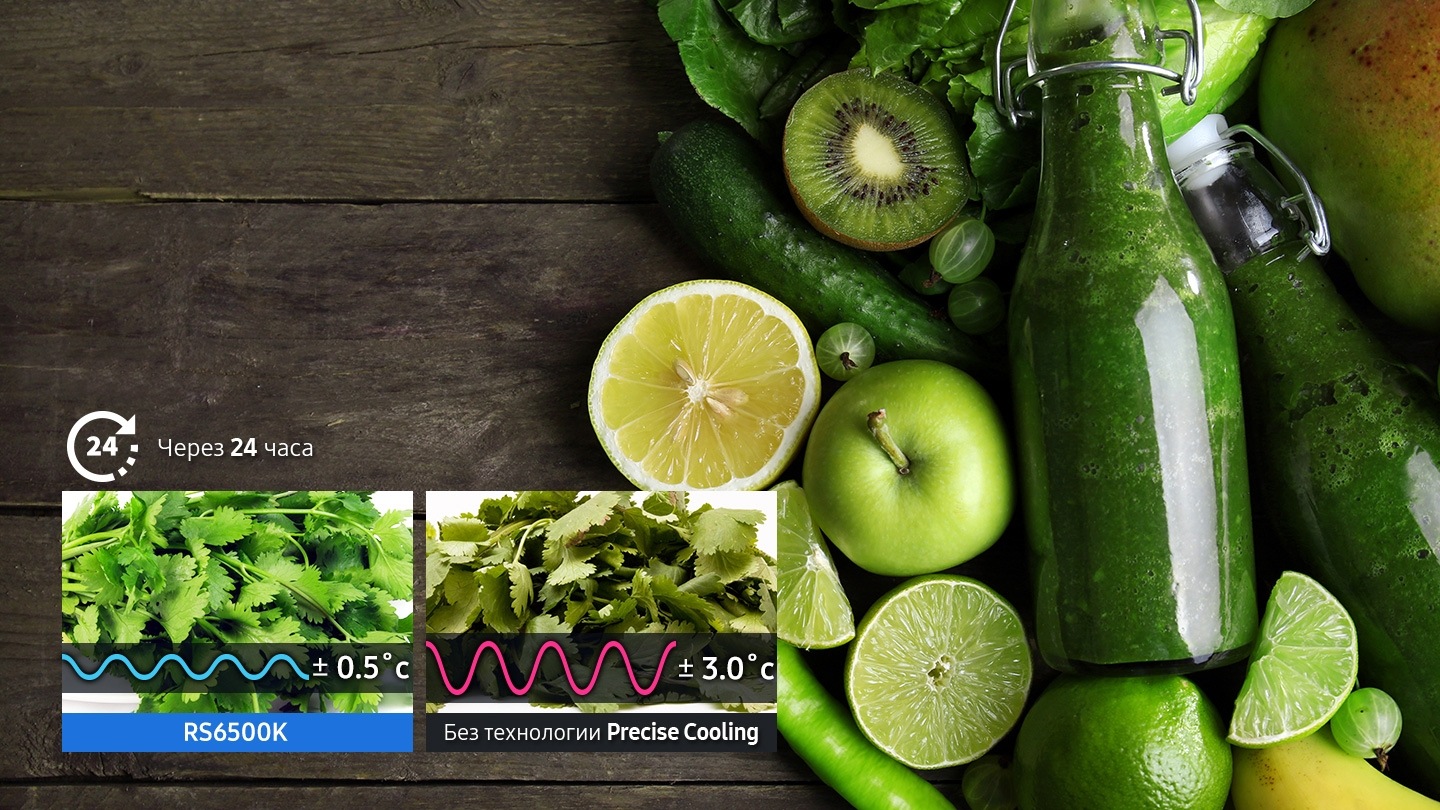 Precisely maintains freshness