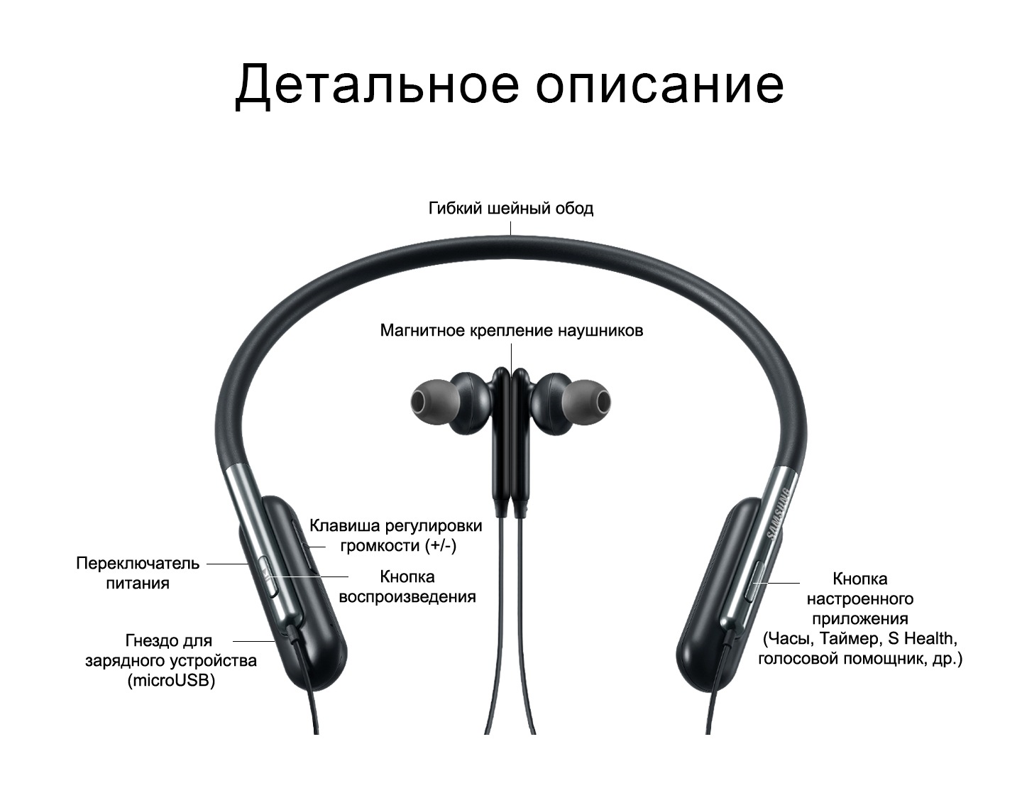 Беспроводная гарнитура Samsung U Flex Headphones, Мобильные Устройства, Все продукты