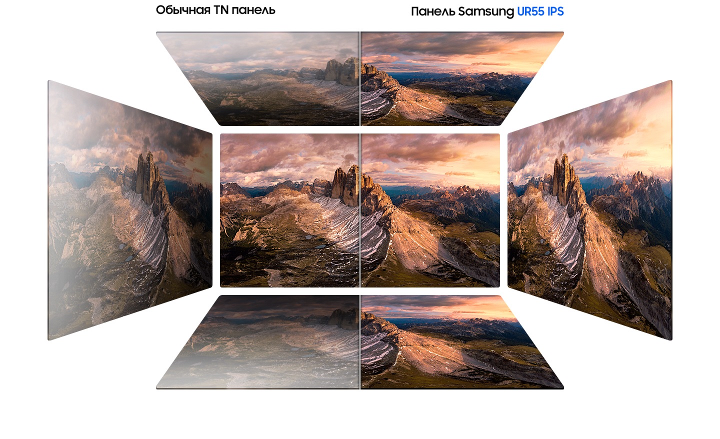 Samsung ur55 28" 4k IPS Monitor. Samsung 28 550 ur. Самсунг ur 55. IP панель.