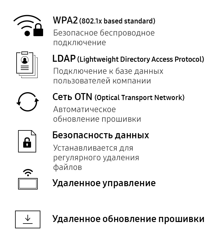 Convenient, optimized management