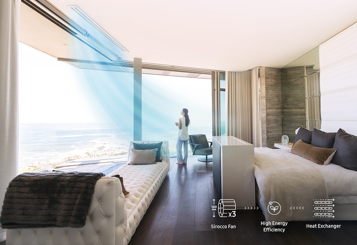 World-class energy efficiency & savings