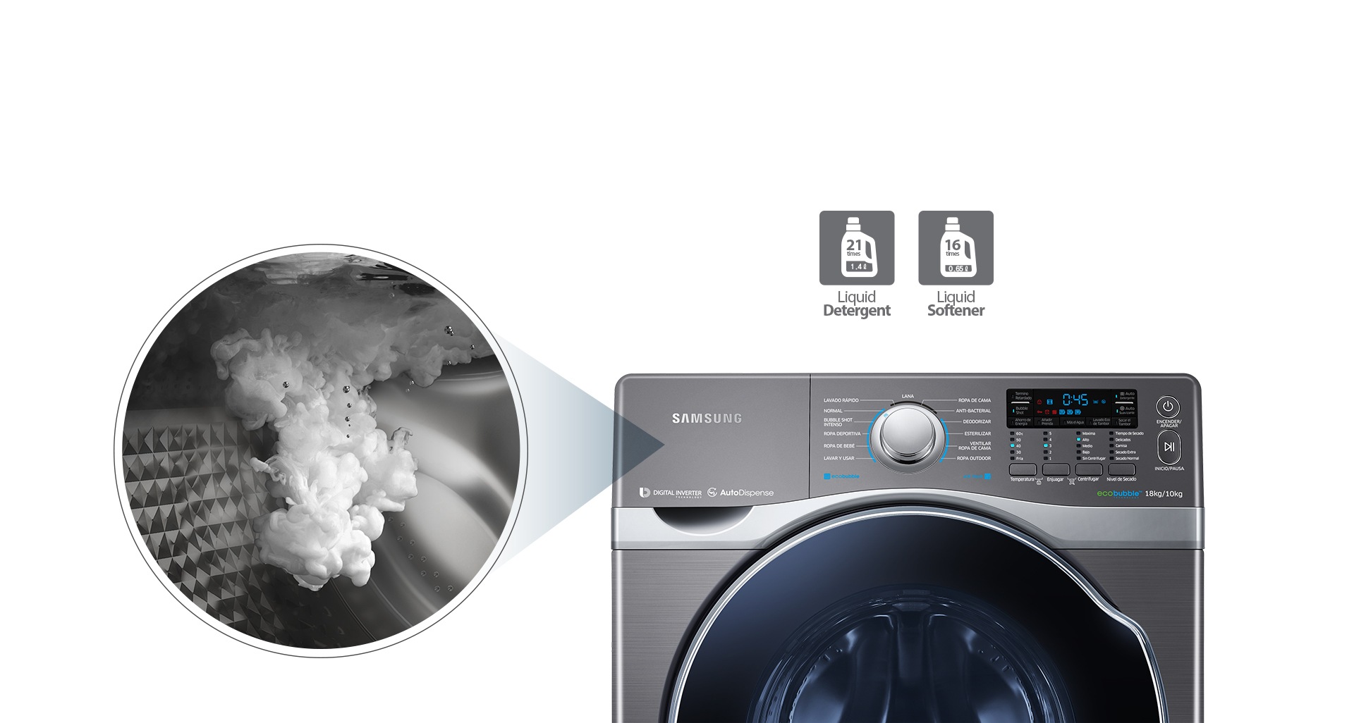 Automatically dispenses detergent