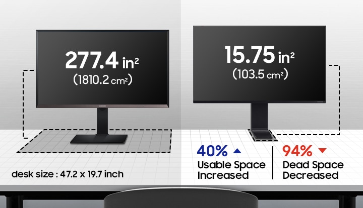 Maximized Desk Space